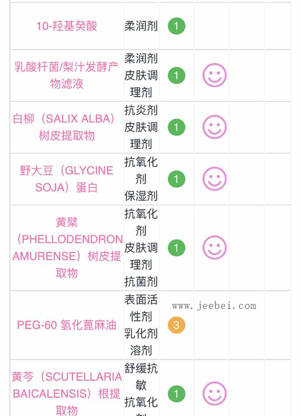 植物醫生白茶泡泡面膜怎么樣?多少錢？