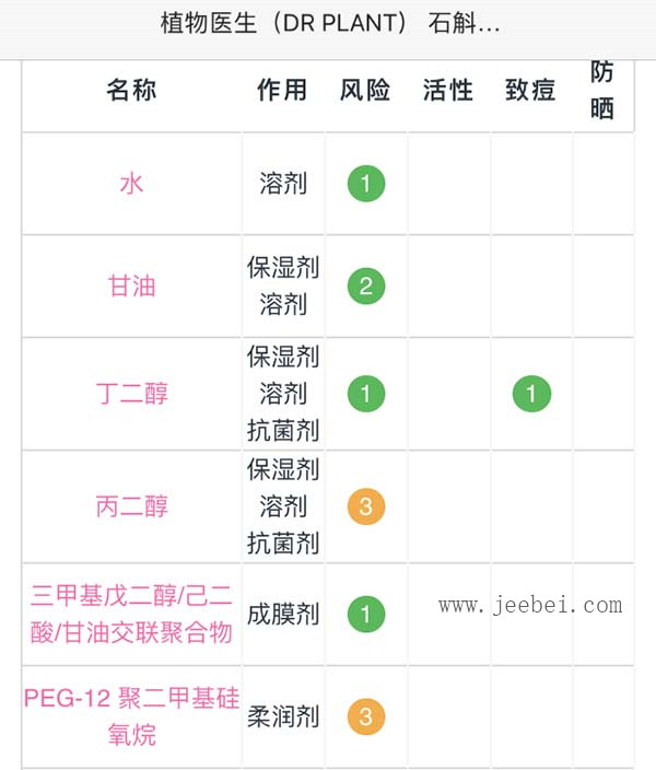 植物醫生石斛蘭面膜怎么樣
