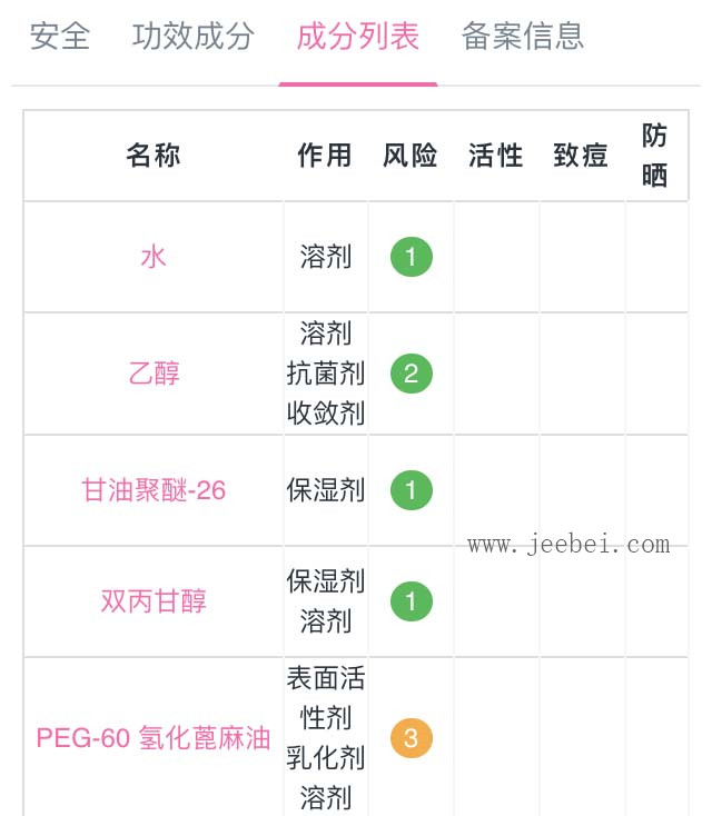 蘭芝水衡精華水什么怎么樣？有哪些功效