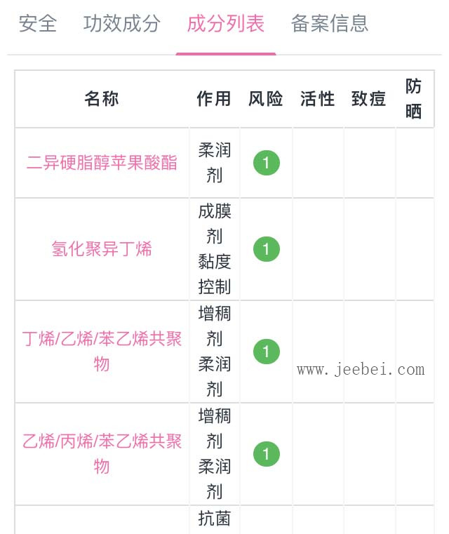 蘭芝唇膜怎么樣？蘭芝唇膜孕婦可以用嗎