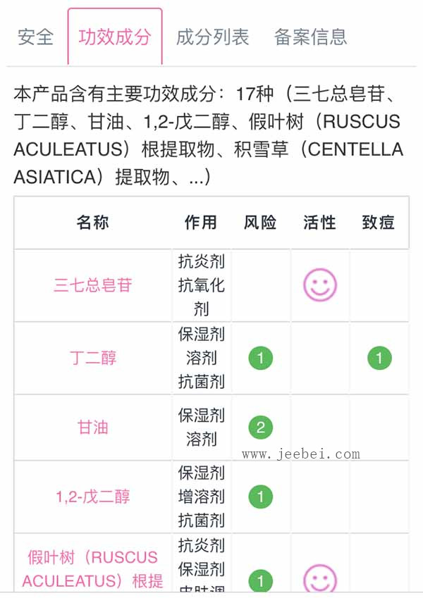 薇諾娜舒敏保濕修紅霜適合什么膚質，薇諾娜舒敏保濕修紅霜使用評測