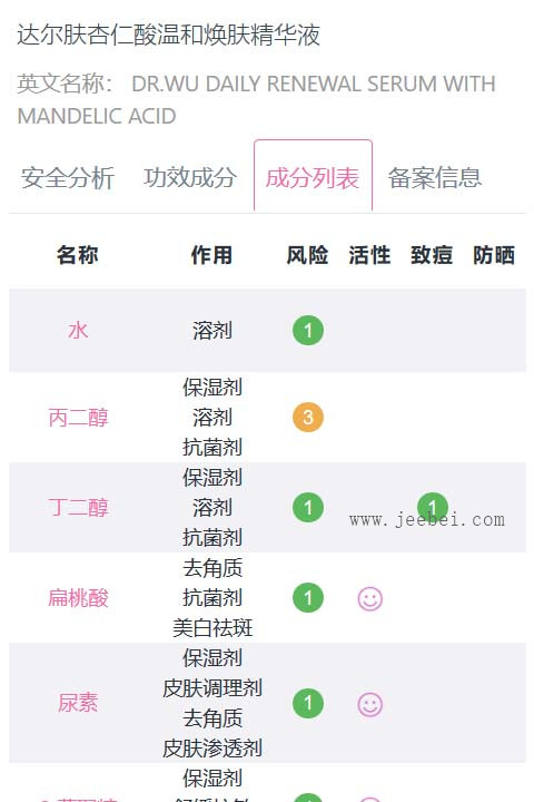達爾膚杏仁酸亮采化妝水怎么樣 達爾膚杏仁酸亮采化妝水使用測評